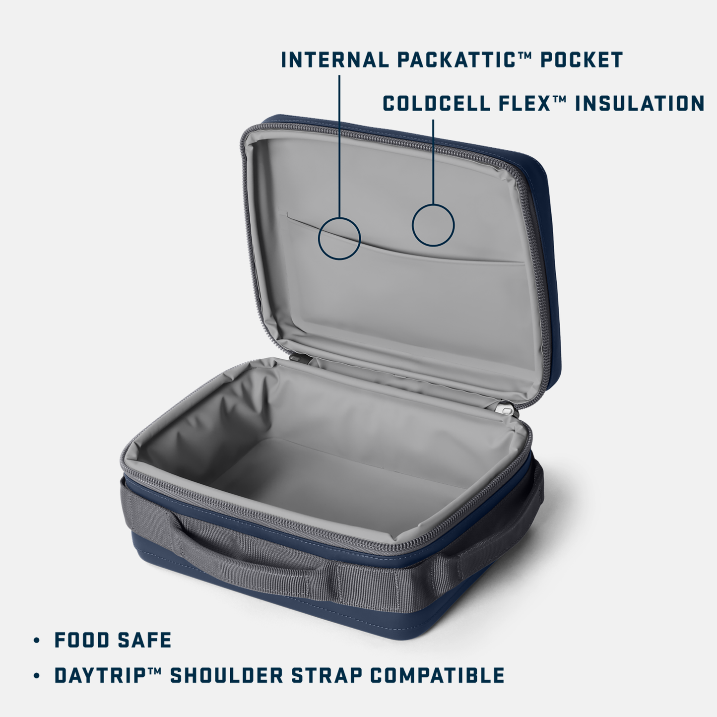 YETIDaytrip® 5 L Lunch Box Navy