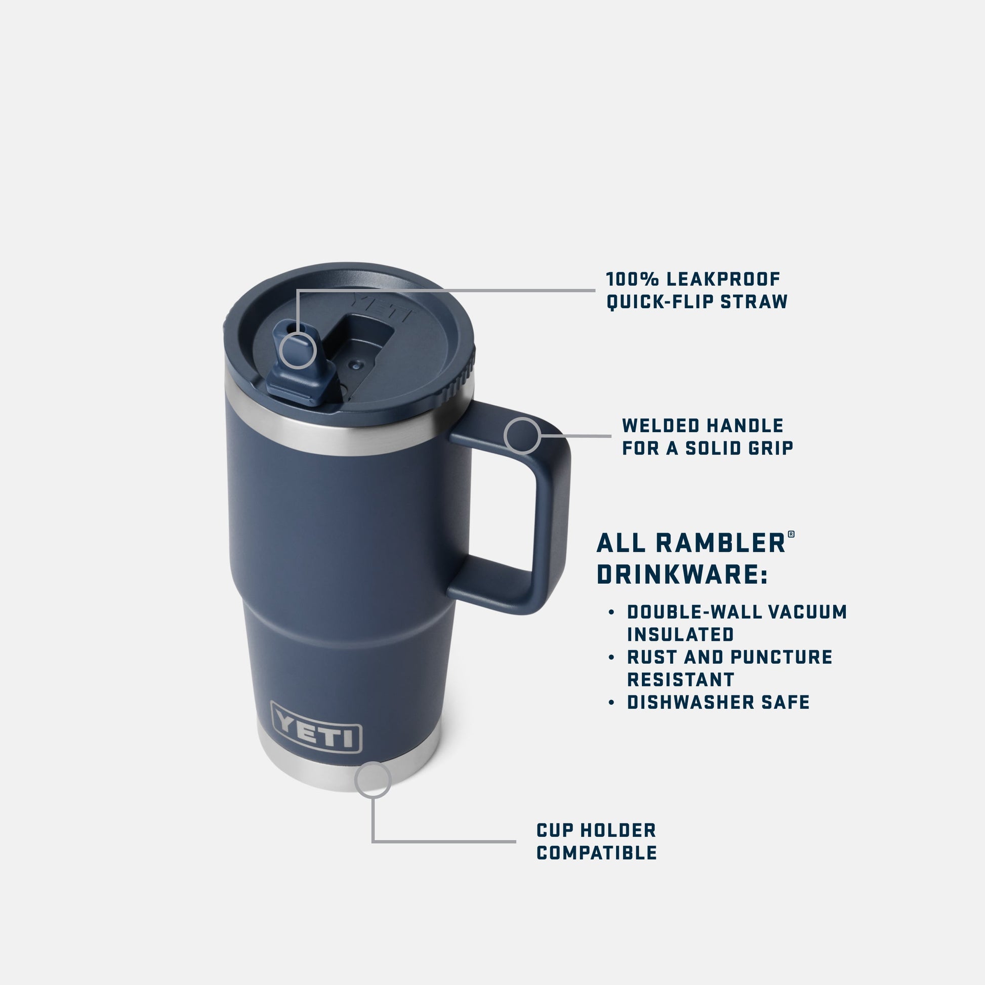 Blue YETI Rambler Travel Straw Mug with features highlighted on a white background