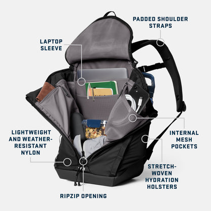 YET Palo 20L Backpack Reasons to Buy