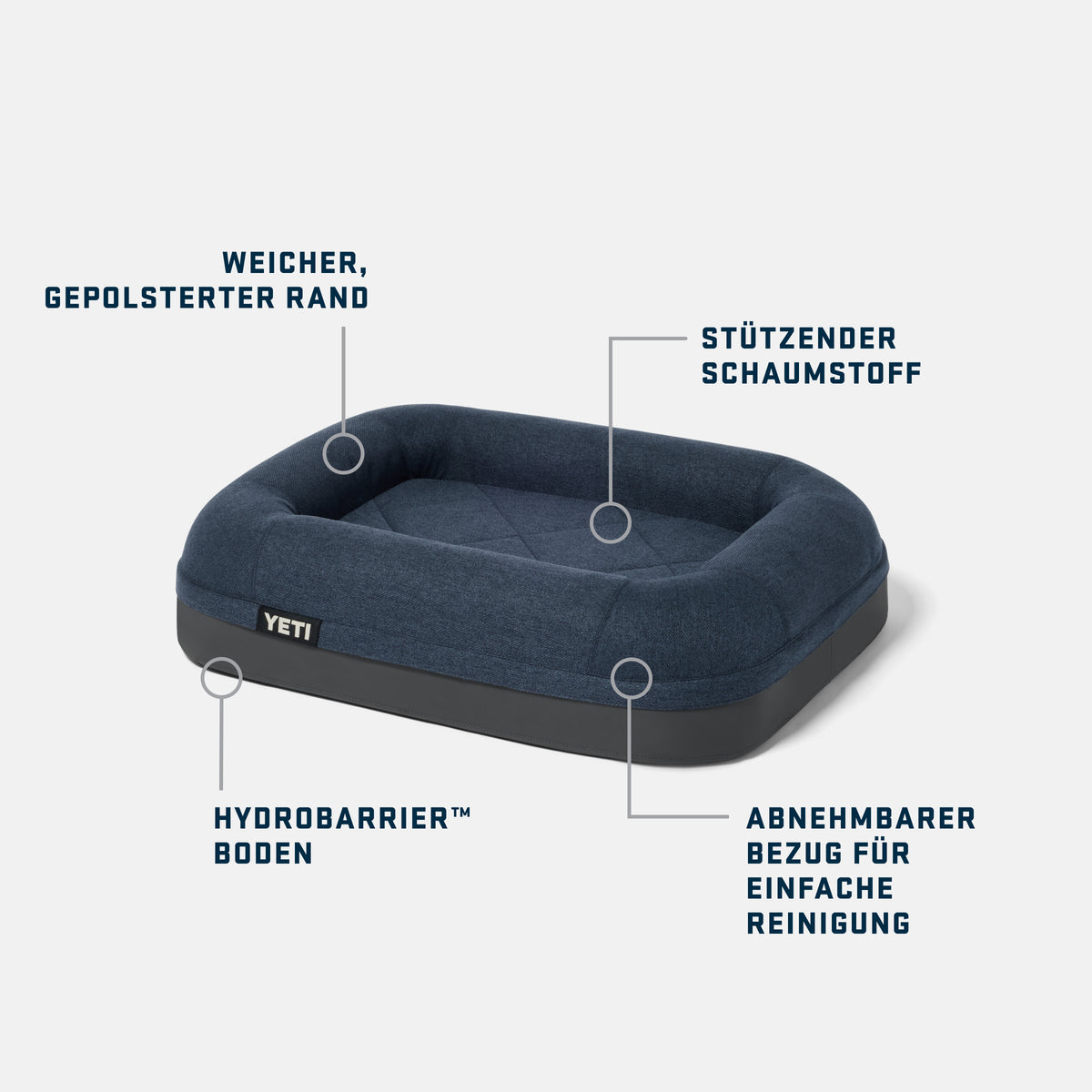 A navy blue pet bed with German feature callouts and lines pointing to the plush rim, supportive foam, hydrobarrier floor, and easy cleaning fabric.