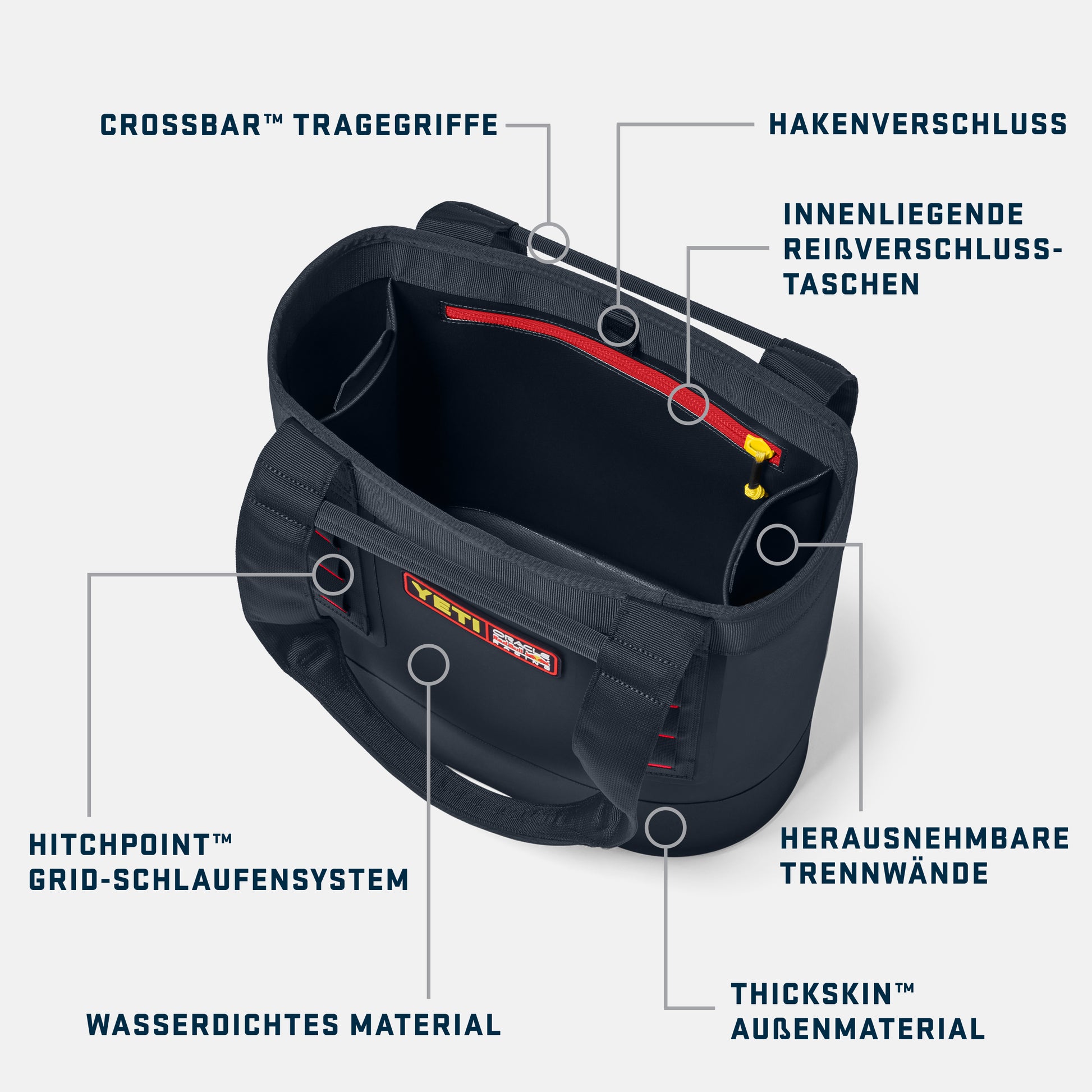 YETI Oracle Red Bull Racing Camino 35 Reasons to Buy