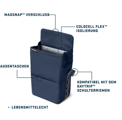 Daytrip® 6 L Lunchbag
