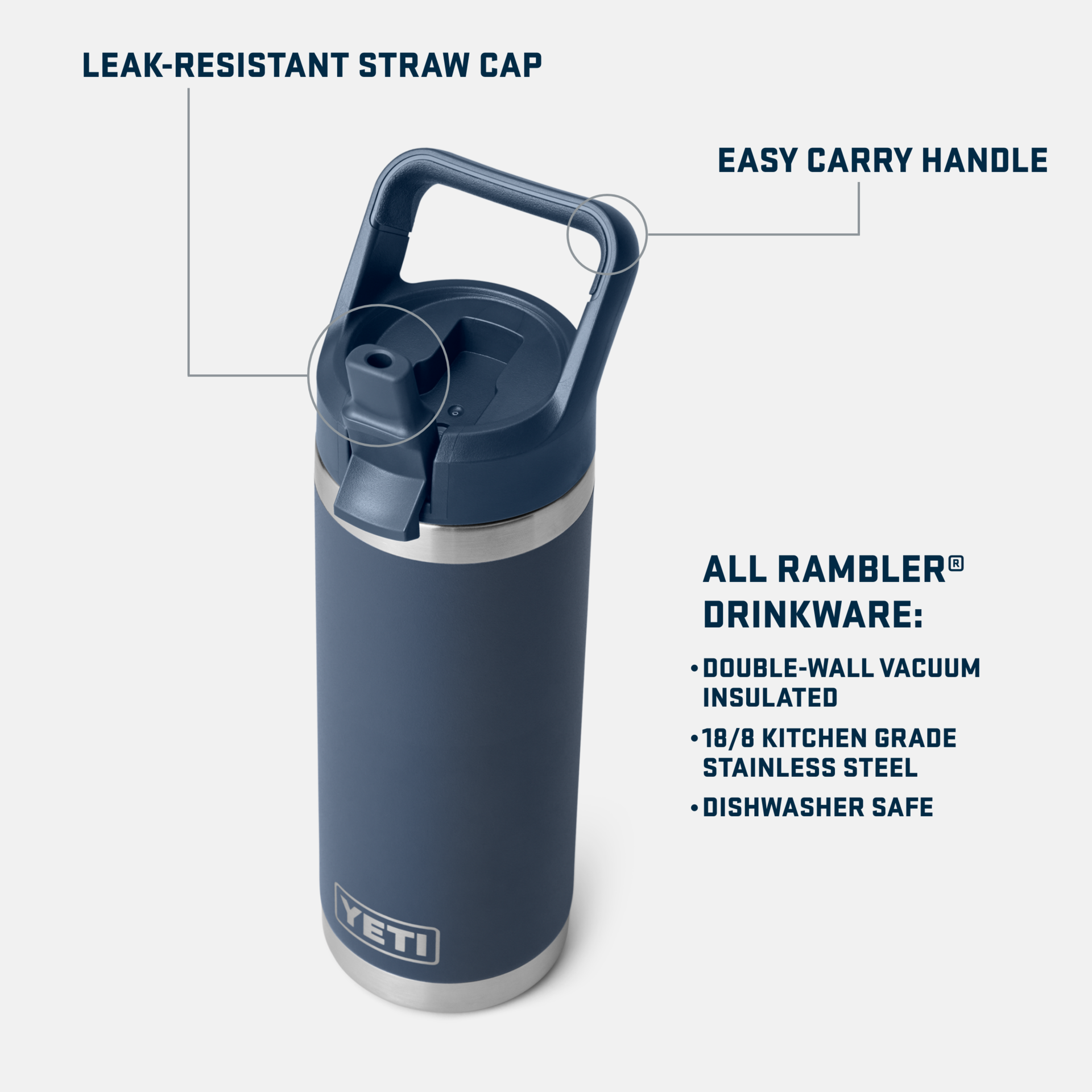 YETI Rambler® 18 oz (532 ml) Bottle Navy