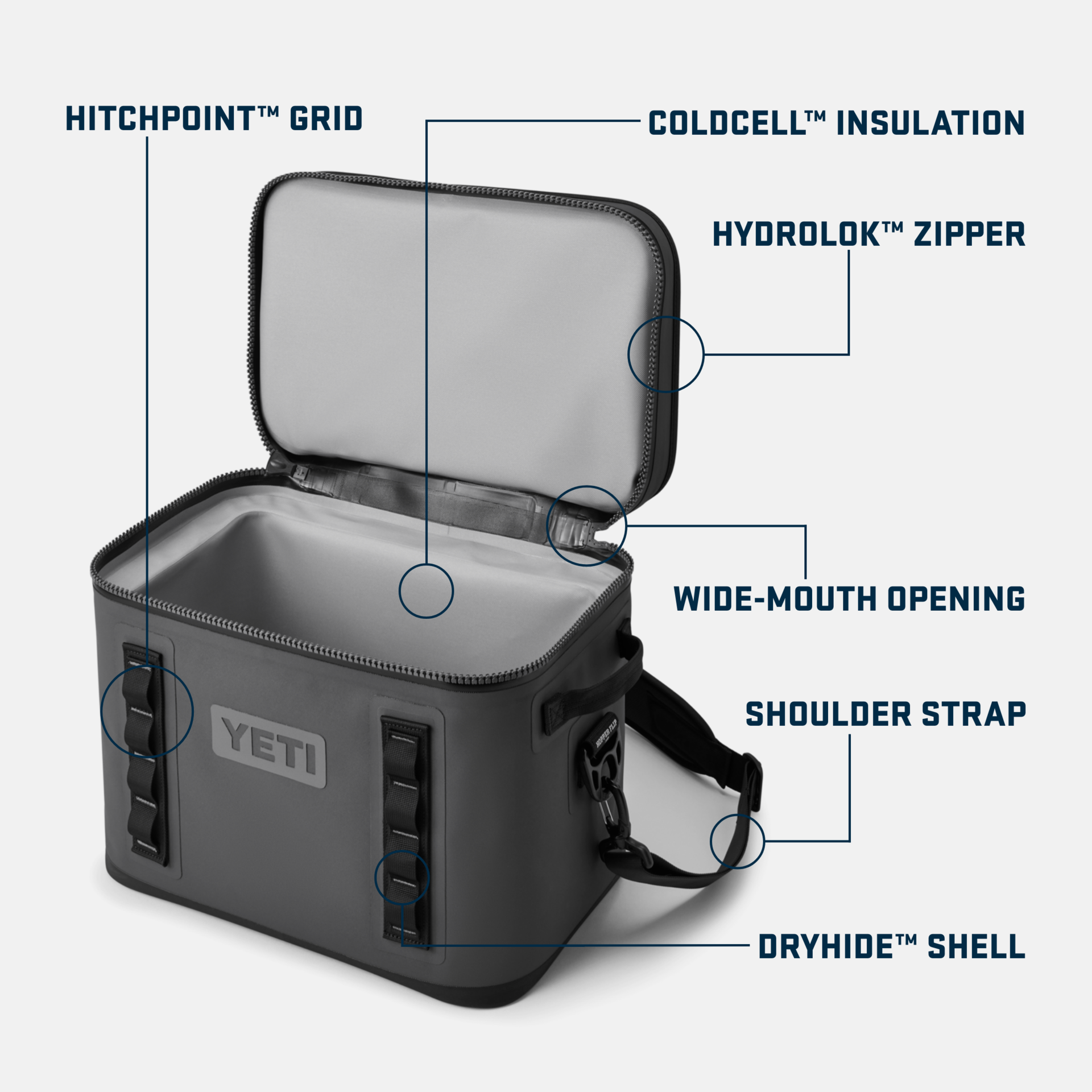 YETI Hopper Flip® 18 Soft Cooler Charcoal