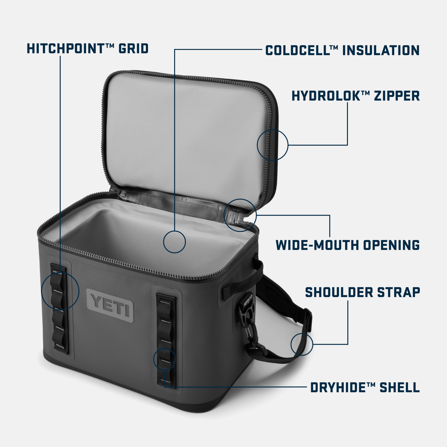 YETI Hopper Flip® 18 Soft Cooler Navy