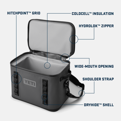YETI Hopper Flip® 18 Soft Cooler Navy