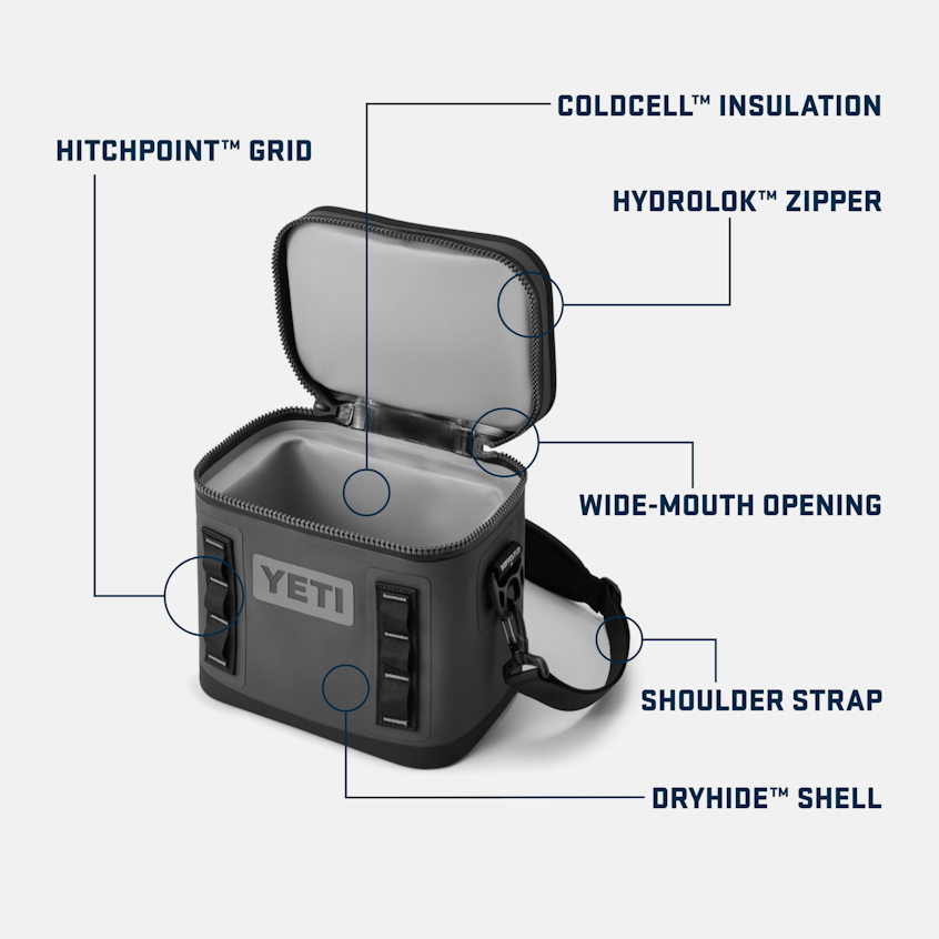 YETI Hopper Flip® 8 Soft Cooler Charcoal