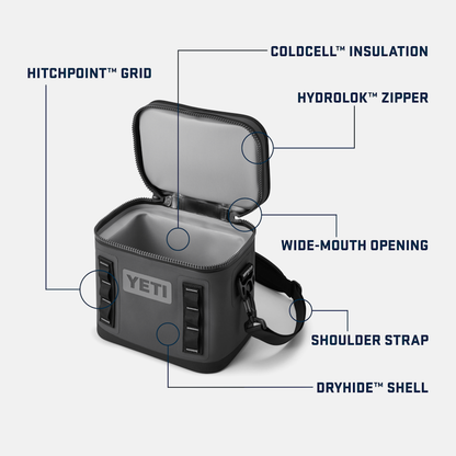YETI Hopper Flip® 8 Soft Cooler Black
